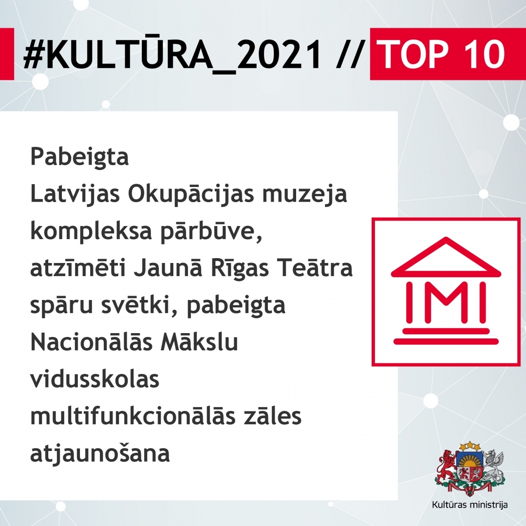 #KULTŪRA_2021 // TOP 10 infografika