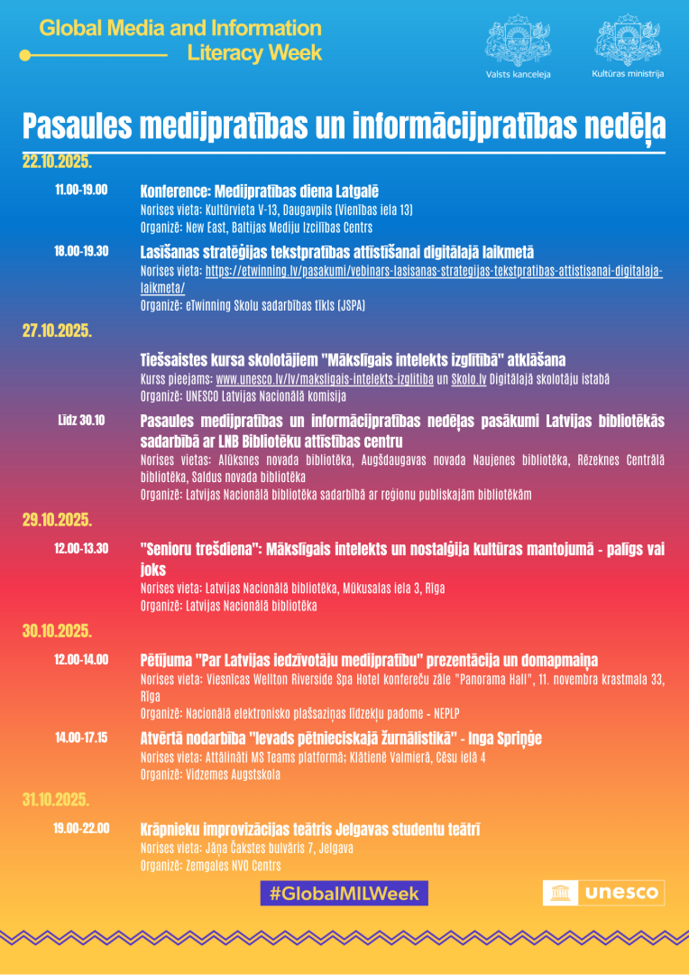 Pasaules medijpratības un informācijpratības nedēļas 2025 norišu plāns