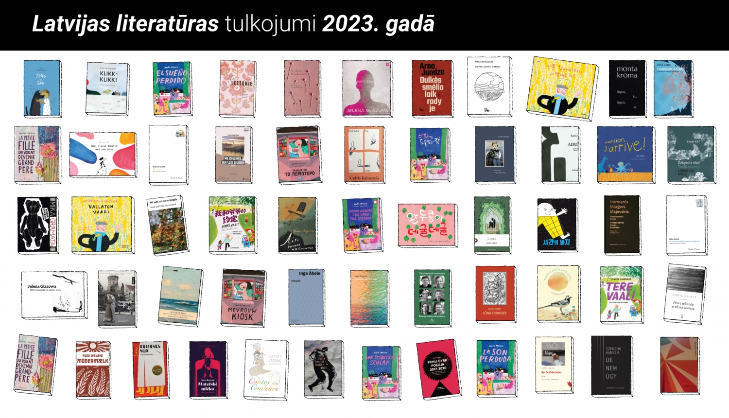 Ārvalstīs pagājušajā gadā iznākušas 54 Latvijas autoru grāmatas